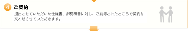 4.ご契約　提出させていただいた仕様書、御見積書に対し、ご納得されたところで契約を交わせさせていただきます。