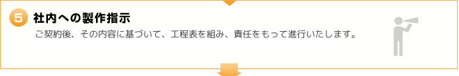 5.社内への製作指示　ご契約後、その内容に基づいて、工程表を組み、責任をもって進行いたします。