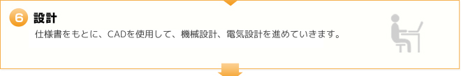 6.設計　仕様書をもとに、CADを使用して、機械設計、電気設計を進めていきます。