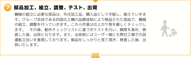 7.部品加工、組立、調整、テスト、出荷　機械の組立に必要な部品は、外注加工品、購入品として手配し、揃えていきます。
									グループ本体である四国化工機の品質体制により検品された部品で、機械の組立、調整を行っていきます。これら作業は仕上がり等を厳しくチェックします。
									その後、動作チェックリストに基づきテストを行い、精度を高め、検査した後、出荷となります。また、出荷前にはユーザー様にも弊社工場での試運転立会いを推奨しております。製品をしっかりと見て頂き、検査した後、出荷いたします。